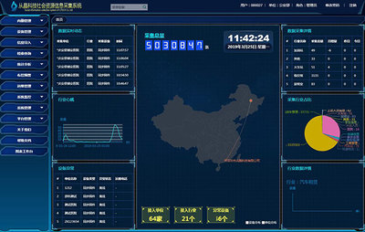 大數(shù)據(jù)推動公安機(jī)關(guān)信息化發(fā)展 數(shù)據(jù)處理服務(wù)的關(guān)鍵作用
