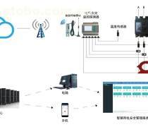 UWB技術(shù)掀起市場熱潮 智能化時代的精準(zhǔn)定位新寵